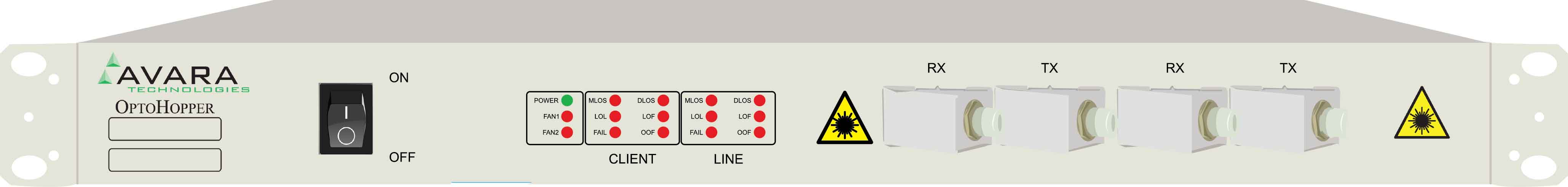 forward error correction