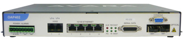 Ethernet Network Terminal over 16 ports