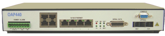 Ethernet Network Terminal over 16 ports