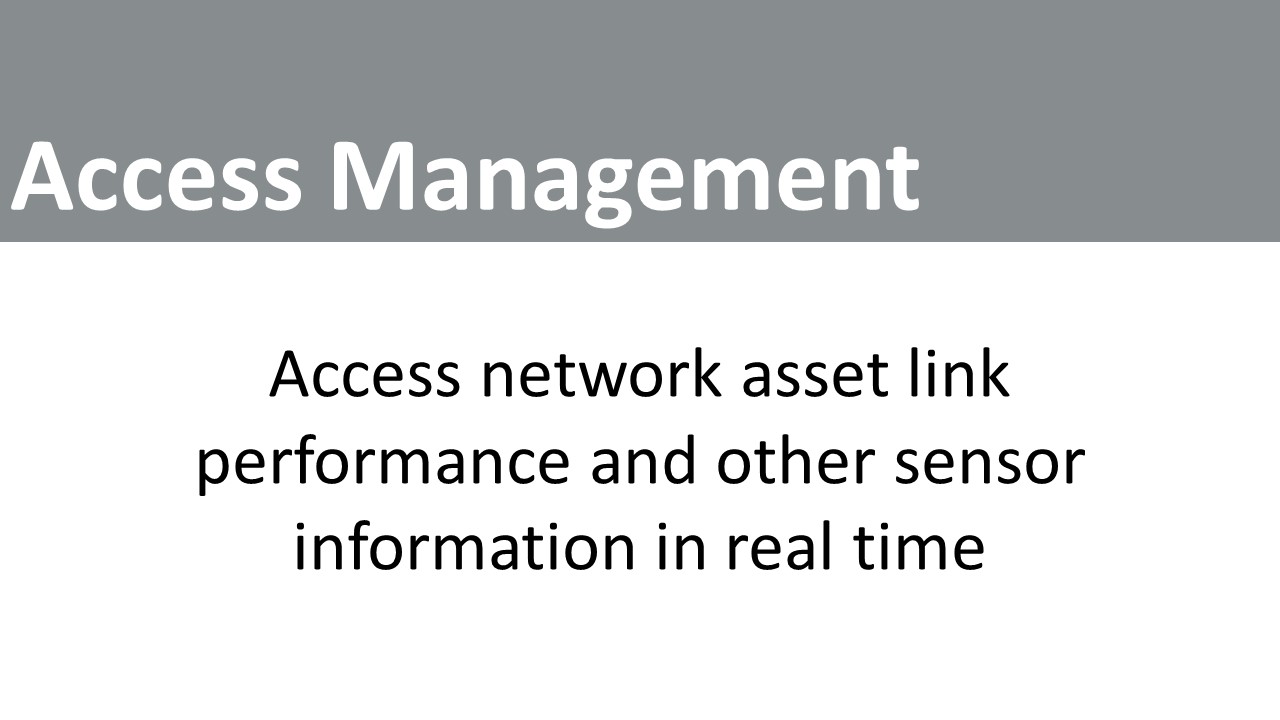Access Management