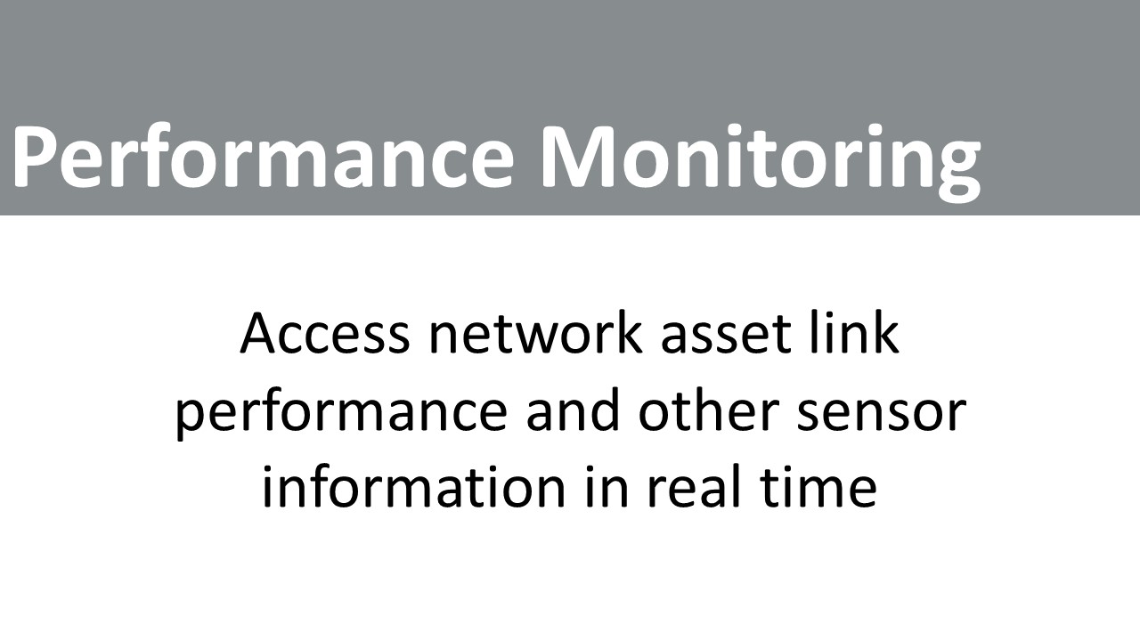 Performance Monitoring